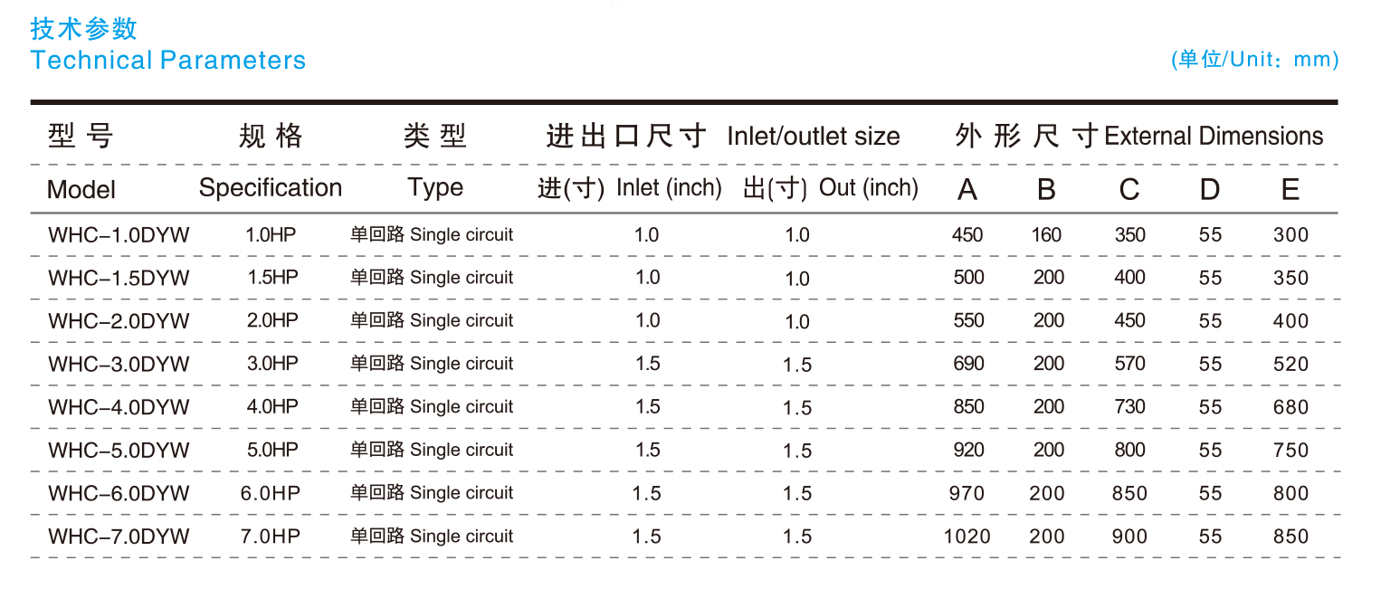 养殖专用卧倒式蒸发器技术参数