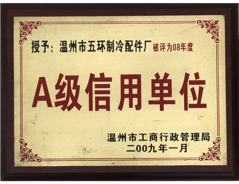 08年度A级信用单位
